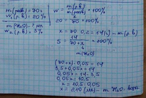 Сколько миллилитров воды необходимо добавить к 70 г 20%-ной азотной кислоты, чтобы получить 5%-ный р
