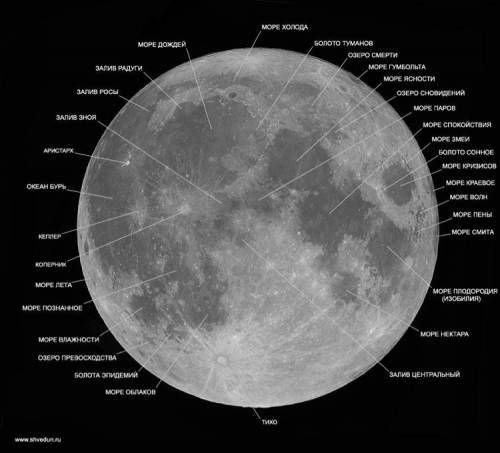 Основные фазы Луны. Моря и океан на видимой стороне Луны