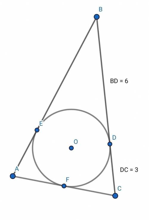 Коло вписане в рівнобедрений трикутник, ділить його бічну сторону на відрізки 3 см і 6 см, починаючи