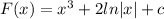 F(x)=x^{3} +2ln|x|+c