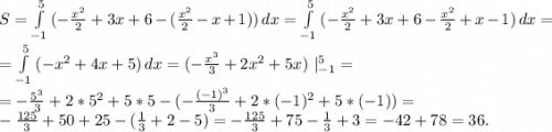 S=\int\limits^5_{-1} {(-\frac{x^2}{2}+3x+6}-(\frac{x^2}{2} -x+1)) } \, dx =\int\limits^5_{-1} {(-\frac{x^2}{2}+3x+6}-\frac{x^2}{2} +x-1)} \, dx =\\=\int\limits^5_{-1} {(-x^2+4x+5)} \, dx =(-\frac{x^3}{3} +2x^2+5x)\ |_{-1}^5=\\=-\frac{5^3}{3}+2*5^2+5*5-(-\frac{(-1)^3}{3} +2*(-1)^2+5*(-1))=\\-\frac{125}{3} +50+25-(\frac{1}{3}+2-5)=-\frac{125}{3} +75-\frac{1}{3}+3=-42+78=36.