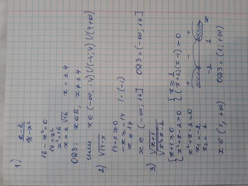 Найдите область определения функции а) (x-2)/(16-x^2) б)√(14-x) в)√(x+1)/√(x^2+x-2)