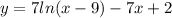 y = 7ln(x-9) - 7x+2