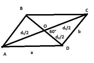 Діагоналі паралелограма дорівнюють 10 м і 16 м, а кут між ними 60 градусів. Знайти площу, периметр т