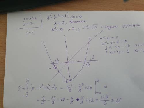 .Вычислить площадь фигуры, ограниченнойЛИНИЯМИу = х² – 6y = x​