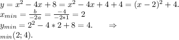 y=x^2-4x+8=x^2-4x+4+4=(x-2)^2+4.\\x_{min}=\frac{b}{-2a} =\frac{-4}{-2*1} =2\\y_{min}=2^2-4*2+8=4.\ \ \ \ \ \Rightarrow\\\A_{min}(2;4).