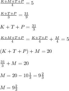 \frac{K+M+T+P}{4}=5\\\\\frac{K+T+P}{3} =\frac{31}{9} \\\\K+T+P= \frac{31}{3} \\\\\frac{K+M+T+P}{4} = \frac{K+T+P}{4} + \frac{M}{4}=5\\\\(K+T+P)+M=20\\\\\frac{31}{3} +M=20\\\\M=20-10\frac{1}{3} =9\frac{2}{3} \\\\M=9\frac{2}{3}