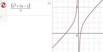 Найти асимптоты для графика функции или доказать что их не существует, желательно с объяснением, нак