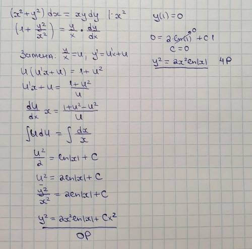 Найти частное решение однородного дифференциального уравнения (x^2+y^2)dx=xydy; y(1)=0