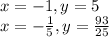 x = -1, y = 5\\x = -\frac{1}{5} , y = \frac{93}{25}