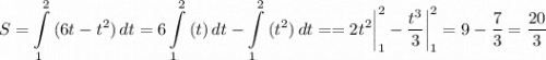 \displaystyle S=\int\limits^2_1 {(6t-t^2)} \, dt =6\int\limits^2_1 {(t)} \, dt- \int\limits^2_1 {(t^2)} \, dt==2t^2\bigg |_1^2-\frac{t^3}{3} \bigg |_1^2=9-\frac{7}{3} =\frac{20}{3}