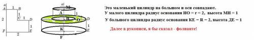 Какая фигура получается вращением многоугольника ABCDEF, изображенного на рисунке 12.16, соседние ст