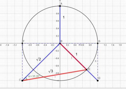 Построить острый угол а, если sin a =1÷√3