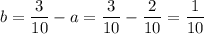 b = \dfrac{3}{10}-a=\dfrac{3}{10}-\dfrac{2}{10}=\dfrac{1}{10}