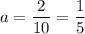 a=\dfrac{2}{10}=\dfrac{1}{5}