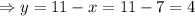 \Rightarrow y=11-x=11-7=4