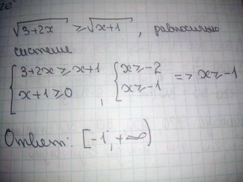 Решить неравенство корень 3+2хбольше или равно корень х+1