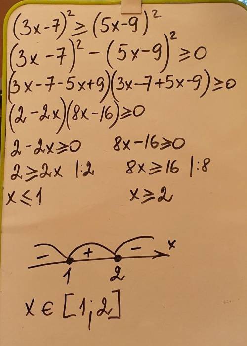 Обьясните (3х-7)²≥(5х-9)² Мне нужно уметь решать такое на пересдаче огэ, можете максимально подробно