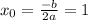 x_0=\frac{-b}{2a}=1\\