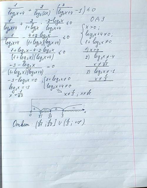 1) решите неравенство (с ОДЗ, не системами) 2)решите уравнение, укажите корни, принадлежащие отрезку