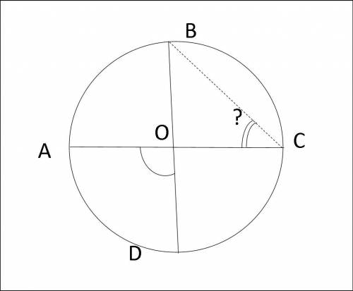 В окружности с центром о отрезки AC и BD - диаметры. Угол AОDравен 92°. Найдите угол АСВ. ответ дайт