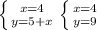 \left \{ {{x=4} \atop {y=5+x}} \right. \left \{ {{x=4} \atop {y=9}} \right.