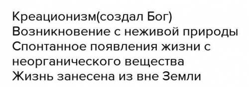 Естествознание оцените гипотезы возникновения жизни на земле с современных позиций