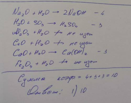 Некоторые соединения из — могут быть получены добавлением соответствующего оксида и воды. Какова су