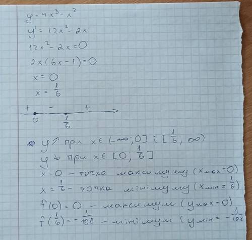 нужно найти промежутки монотонности и точки экстремума функцииС решением ​