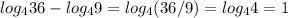 log_{4} 36 - log_{4}9 = log_{4} (36/9) = log_{4}4 = 1