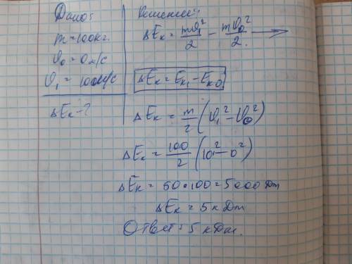 Найти кинетическую энергию тела . Масса тела 100 кг. Скорость вначале движения 0 Скорость движения т