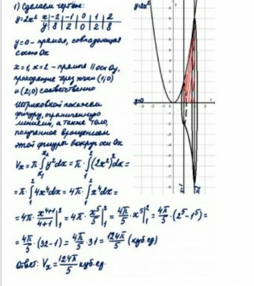 Найдите объем тела, полученного при вращении параболы y=2x^2 от точки x=1 до точки x=2 вокруг оси аб