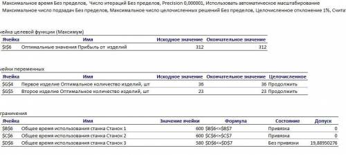 только Построить математическую модель линейной оптимизационной задачи, и найти решение задачи с про