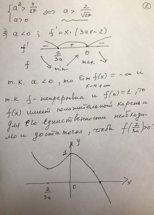 При каком значении параметра a уравнение будет иметь один корень? ax^3-x^2+1=0