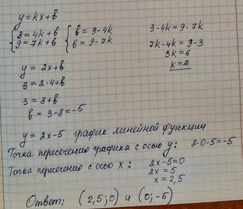 , Найти точки пересечения прямой, проходящей через точки (4;3) и (7;9) с координатными осями