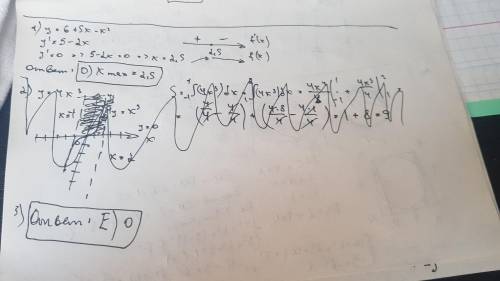 1) Найти экстремумы функции: f (x) = 6 + 5x - x2 A) xmin = 2 B) xmax = -2 C) x min =3/4 D) xmax = 2,