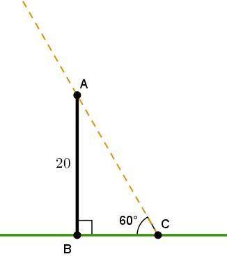 Промені сонця утворюють з поверхнею Землі кут 60°. Якої довжини відкидає дерево заввишки 20 м?​