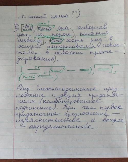 Составьте схемы сложных предложений, определите их типы. 1. В большинстве стран мира, каждый проект