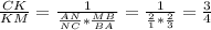 \frac{CK}{KM} = \frac{1}{\frac{AN}{NC} * \frac{MB}{BA}} = \frac{1}{\frac{2}{1} * \frac{2}{3}} = \frac{3}{4}