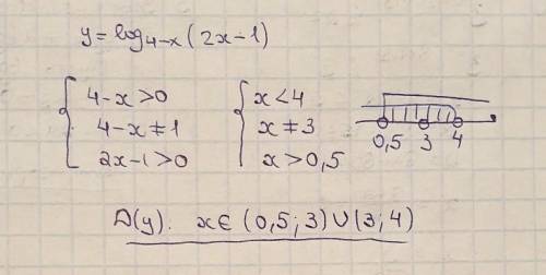 1. Найти область определения y = log4-x(2x - 1) дам