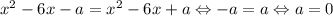 x^2-6x-a=x^2-6x+a \Leftrightarrow -a=a\Leftrightarrow a=0