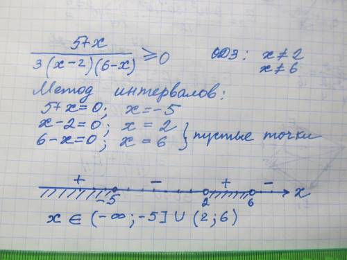 Решите неравенство: 5+x/(x-2)(18-3x) ≥0