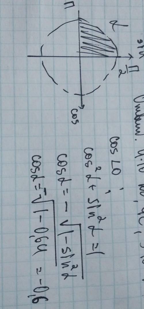 Найти cos a если sin a=0,8 и П/2<a<П ​