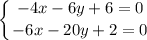 \displaystyle \left \{ {{-4x-6y+6=0} \atop {-6x-20y+2=0}} \right.