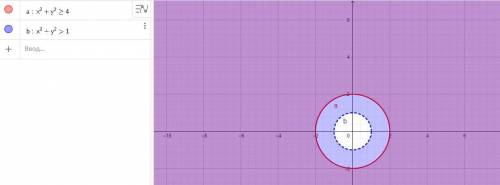 найти и изобразить область определения функции z = sqrt(4-x^2-y^2)ln(x^2+y^2-1)