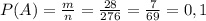 P(A)=\frac{m}{n}=\frac{28}{276}=\frac{7}{69}=0,1
