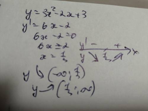 Найдите промежутки возрастания функции. y=3x^2-2x+3