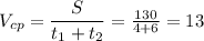 V_{cp} =\dfrac{S}{t_{1} +t_{2} } =\frac{130}{4+6}=13