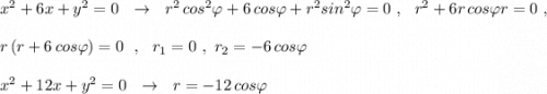 x^2+6x+y^2=0\ \ \to \ \ r^2\, cos^2\varphi +6\, cos\varphi +r^2sin^2\varphi =0\ ,\ \ r^2+6r\, cos\varphi r=0\ ,\\\\r\, (r+6\, cos\varphi )=0\ \ ,\ \ r_1=0\ ,\ r_2=-6\, cos\varphi \\\\x^2+12x+y^2=0\ \ \to \ \ r=-12\, cos\varphi