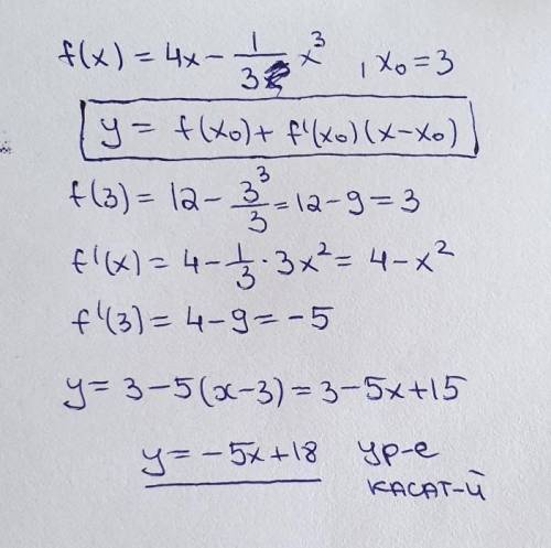 Знайдіть рівняння дотичної до графіка функції y=f(x) в точці з абсцисою x0 якщо f(x) =4x-1/3x^3 x0=3